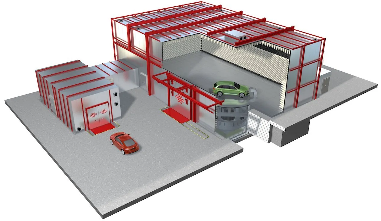 Камера для тестирования автомобилей