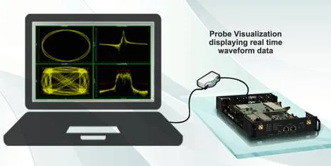 Панель инструментов Spectra Probe Toolbox