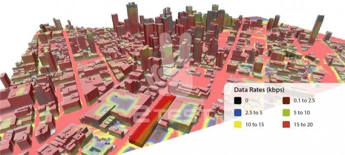 2TEST представил новую систему для планирования и проектирования сетей IoT