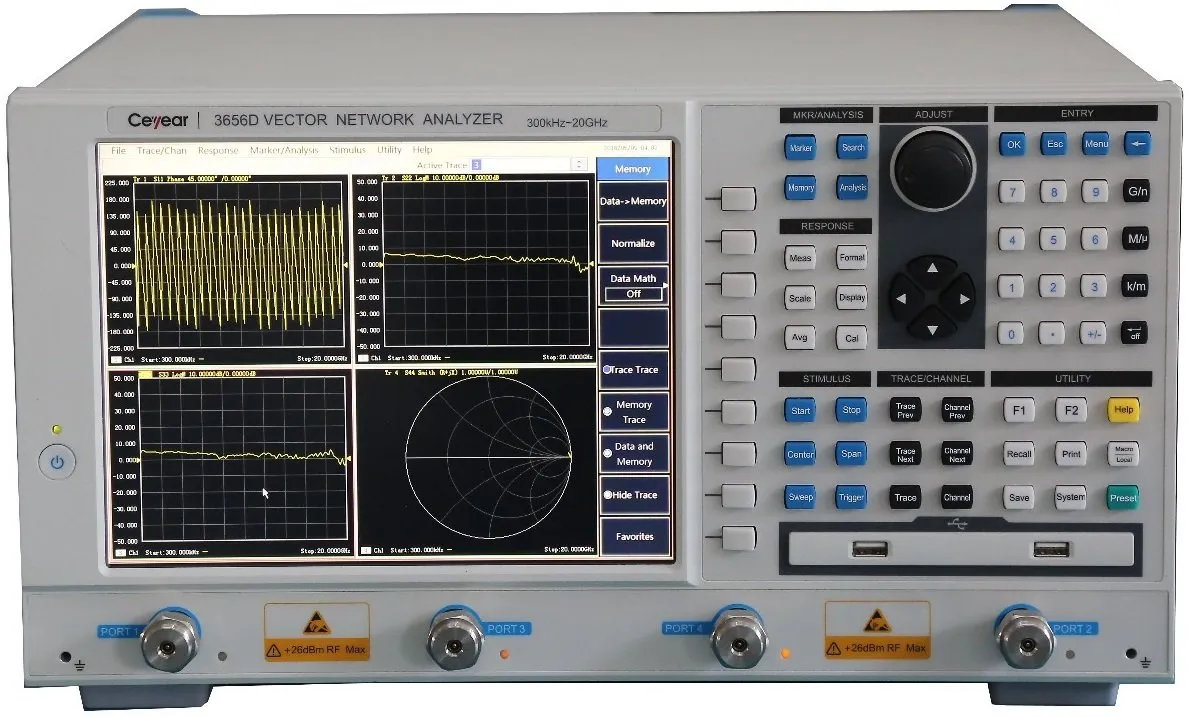 Векторные анализаторы цепей Ceyear 3656