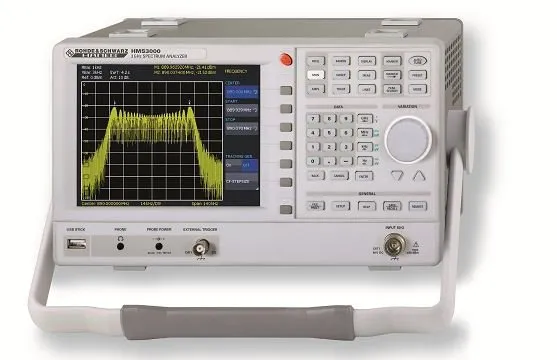 Анализаторы сигналов Rohde & Schwarz HMS