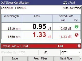 Тестер измерения оптических потерь EXFO AXS-200/350 Тестер измерения оптических потерь EXFO AXS-200/350
