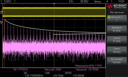 Осциллограф DSOX1102A серии InfiniiVision Keysight 1000X