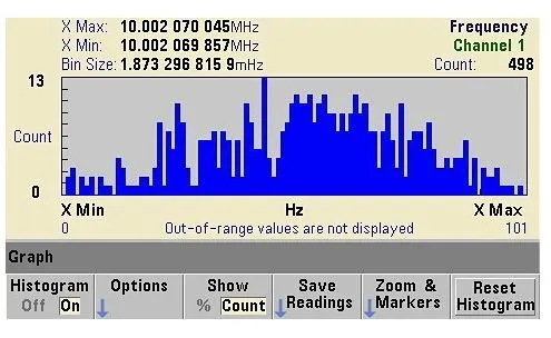 Универсальный частотомер/таймер Keysight (Agilent) 53230A Универсальный частотомер/таймер Keysight (Agilent) 53230A