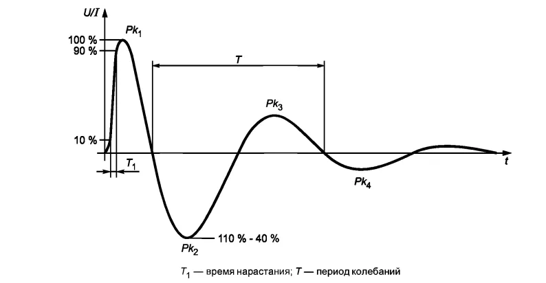 fhjkghjlhgj.png fhjkghjlhgj.png