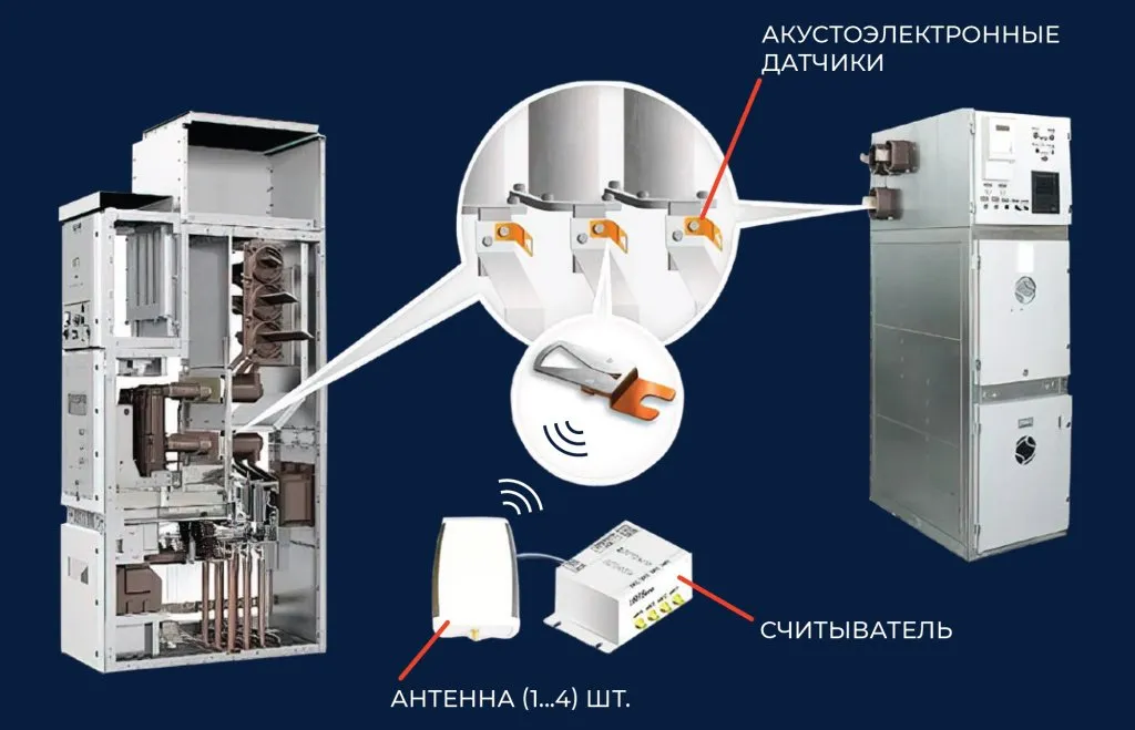 2TEST_Система температурного контроля.jpg 2TEST_Система температурного контроля.jpg