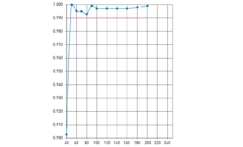 2TEST_Metadyne.jpg 2TEST_Metadyne.jpg