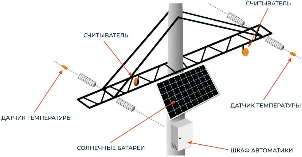 2TEST_Gololed_6.jpg 2TEST_Gololed_6.jpg