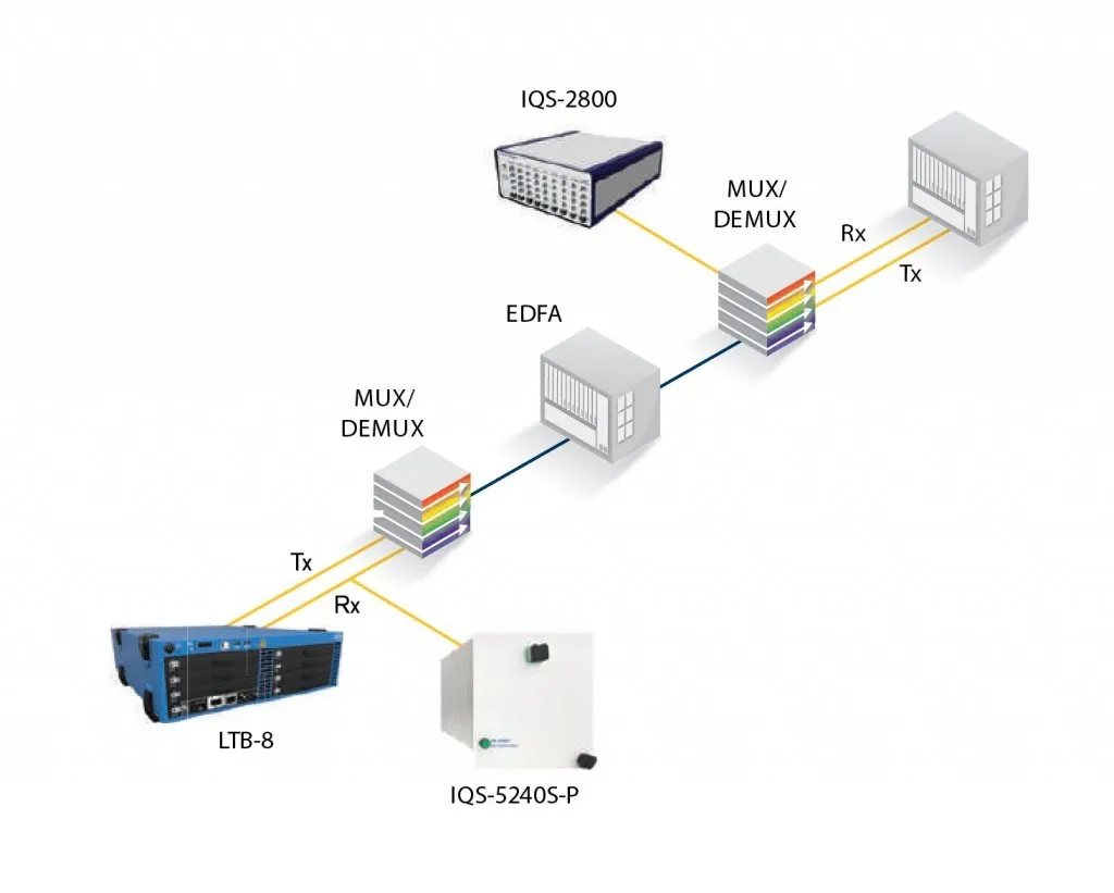 2TEST_Всеобъемлющее и мультизадачное применение.jpg 2TEST_Всеобъемлющее и мультизадачное применение.jpg