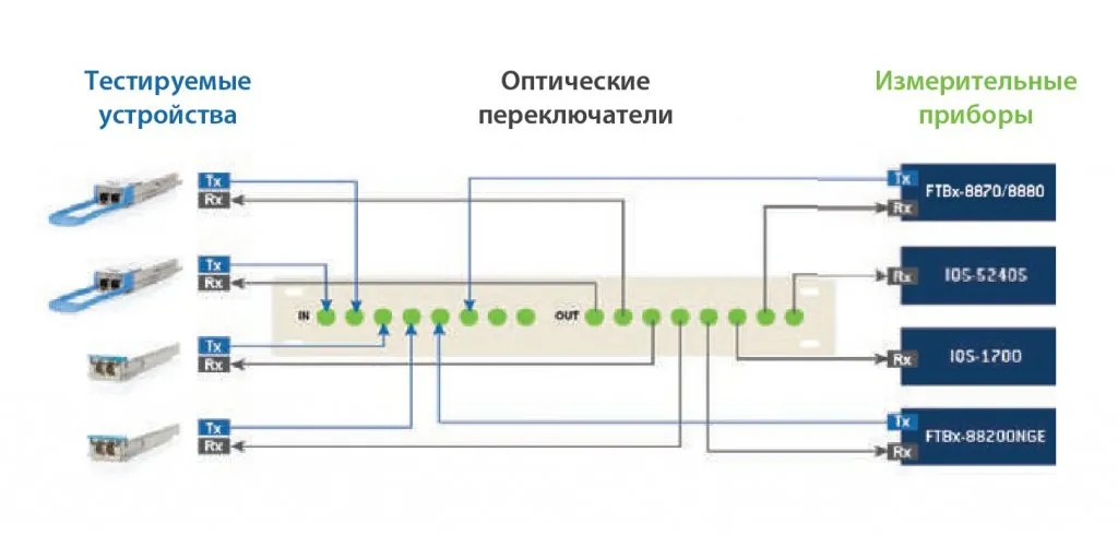 2TEST_Автоматизация производства.jpg 2TEST_Автоматизация производства.jpg