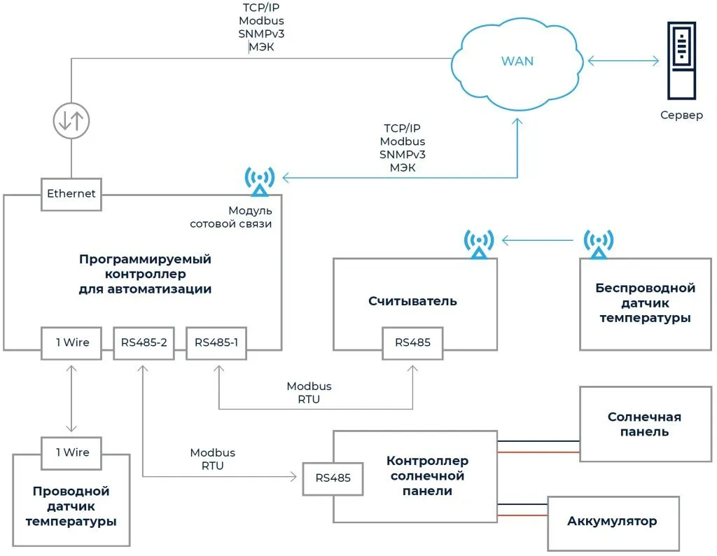 2TEST_Gololed_7.jpg 2TEST_Gololed_7.jpg