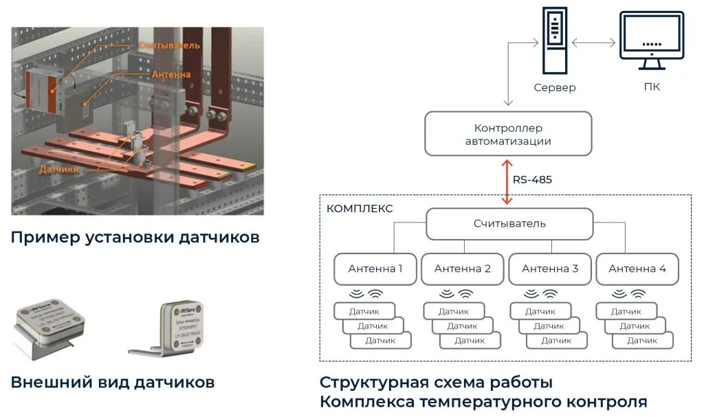 2TEST_Измерительные комплексы.jpg 2TEST_Измерительные комплексы.jpg