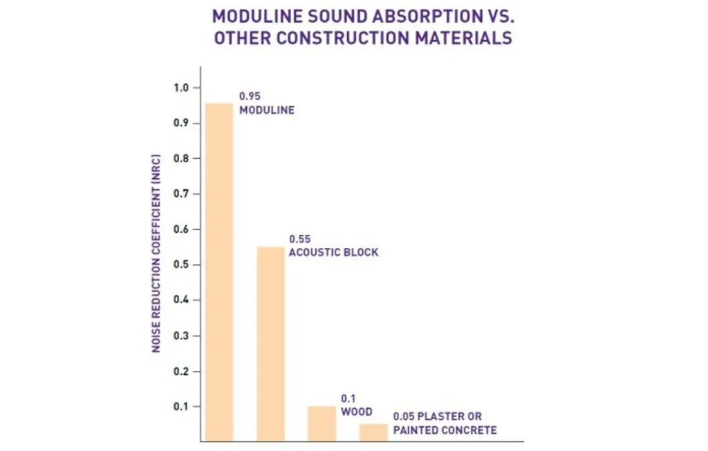 2TEST_Materials_for_anechoic_chambers.jpg 2TEST_Materials_for_anechoic_chambers.jpg