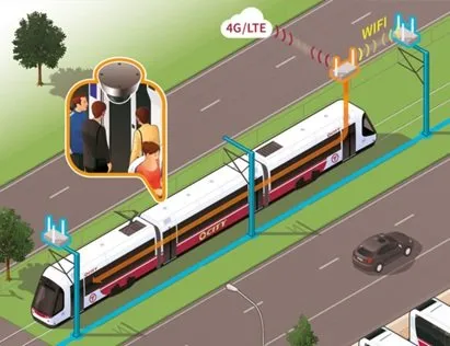 2TEST_Real_time_communication.jpg 2TEST_Real_time_communication.jpg