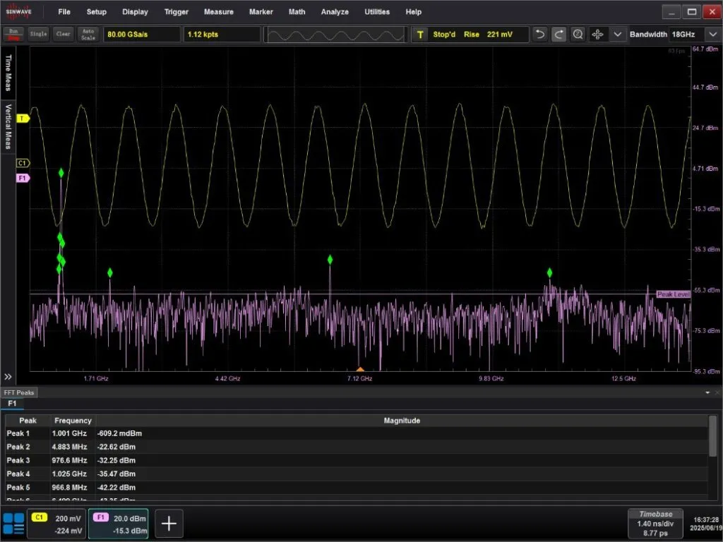 Осциллограмма