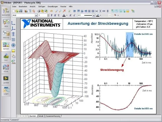 Интерактивная среда анализа данных и генерации отчетов DIAdem