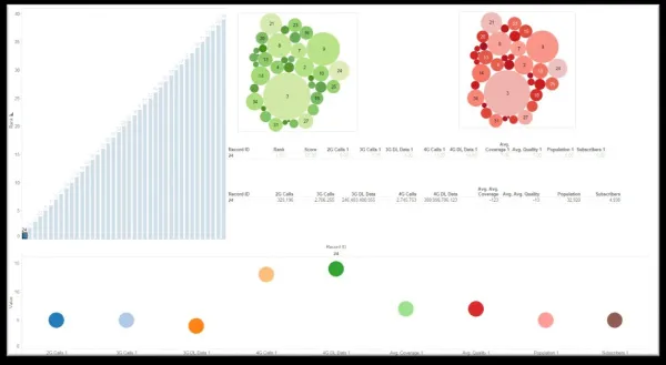 Система геопространственного анализа мобильной сети TEMS GeoBase