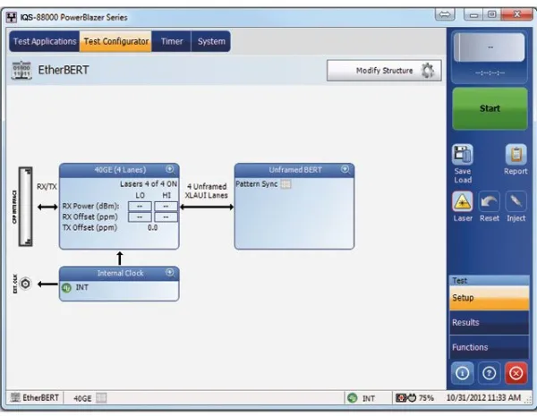 Модули тестирования высокоскоростных сервисов EXFO IQS-88100NGE/88100G