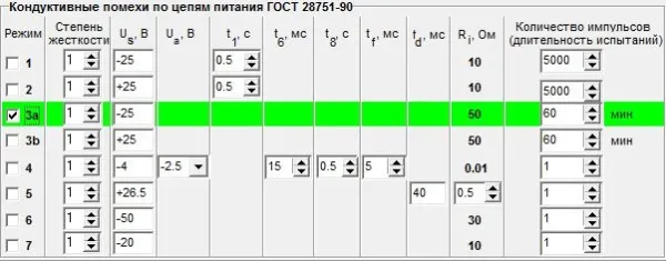 Испытательные генераторы кондуктивных импульсных помех в бортовой сети автотранспортных средств
