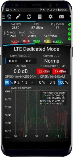 Аппаратно-программный комплекс для радиоизмерений и контроля сетей InfoVista TEMS Pocket