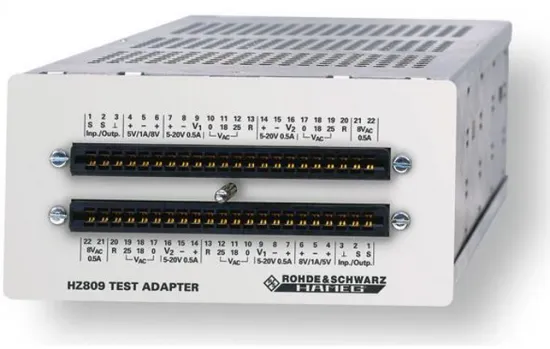 Тестовые адаптеры Rohde & Schwarz
