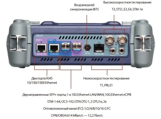 Портативный тестер сети VIAVI MTS-5800