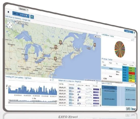 Открытая аналитическая платформа EXFO Xtract