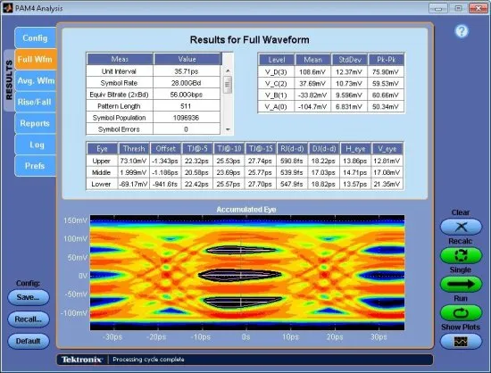Программное обеспечение для анализа PAM4 в системах 400G