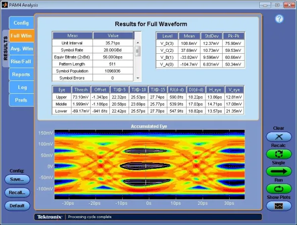Программное обеспечение для анализа PAM4 в системах 400G