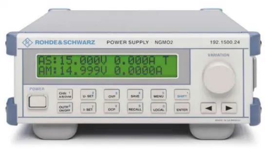 Источник питания Rohde & Schwarz NGMO