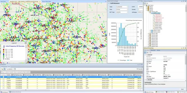 Аналитическая платформа VistaNEO