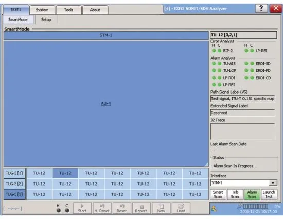 Модуль тестирования сервисов EXFO FTB-8105 Transport Blazer