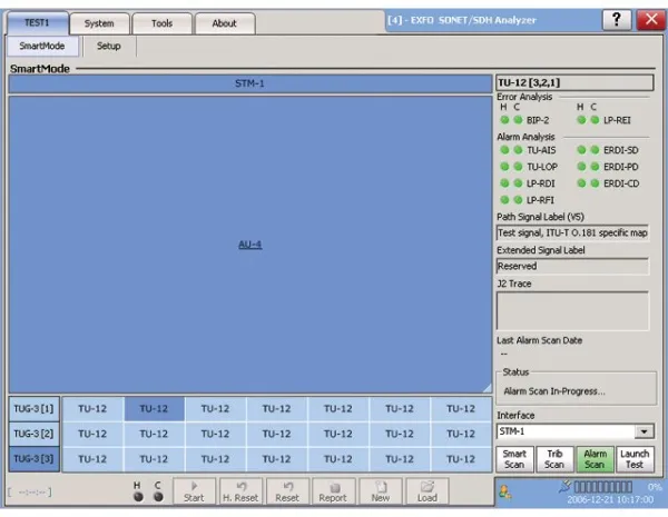 Модуль тестирования сервисов EXFO FTB-8105 Transport Blazer