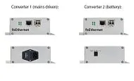 Волоконно-оптические преобразователи foEthernet