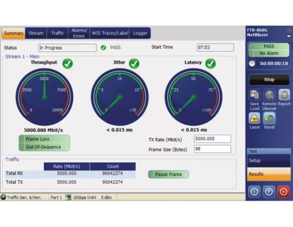 Тестер Ethernet EXFO FTB-860 NetBlazer