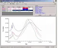 Программное обеспечение для получения температурных данных LogWare II