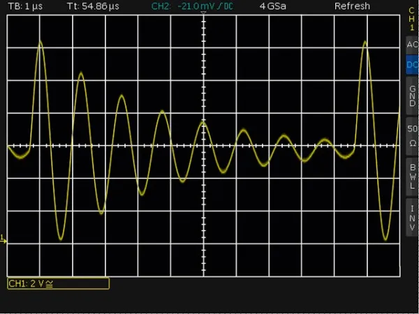Генераторы сигналов Rohde & Schwarz HMF2525 и HMF2550
