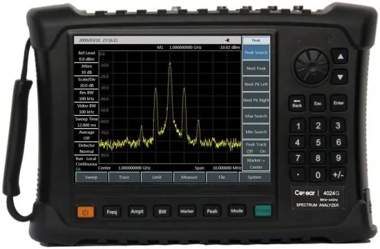 Портативные анализаторы спектра Ceyear 4024