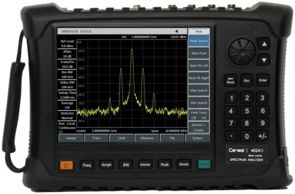 Портативные анализаторы спектра Ceyear 4024