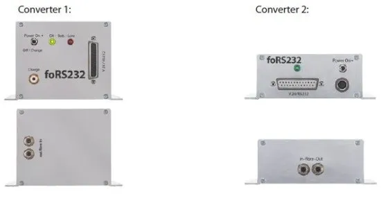 Конвертер оптический foRS232