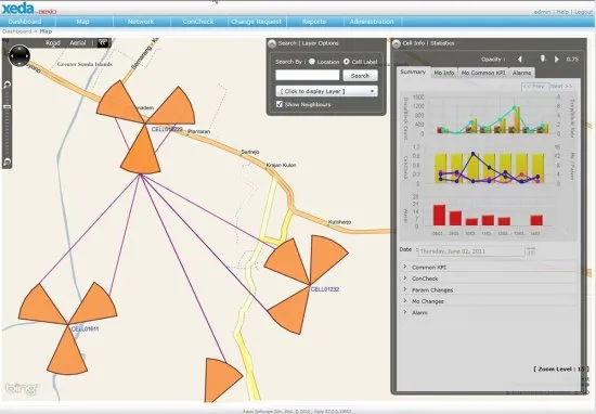 Система контроля и управления конфигурацией параметров сети InfoVista Xeda