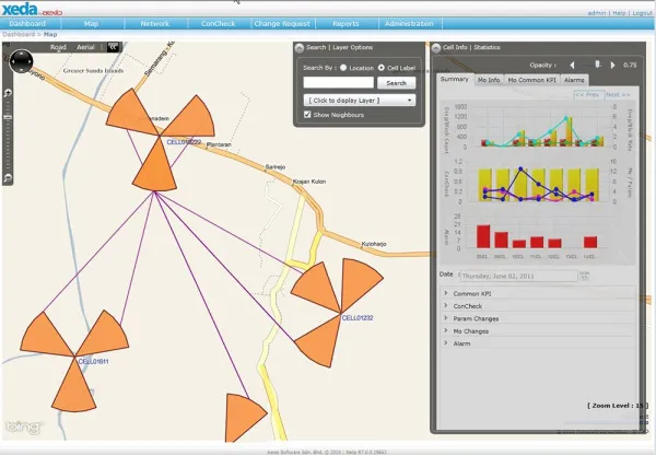 Система контроля и управления конфигурацией параметров сети InfoVista Xeda