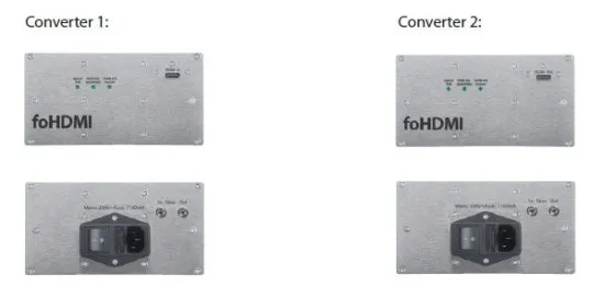 Конвертер оптический foHDMI