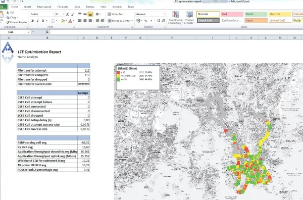 Программное обеспечение для пост-обработки и анализа данных тестирования беспроводных сетей Keysight Nemo Analyze