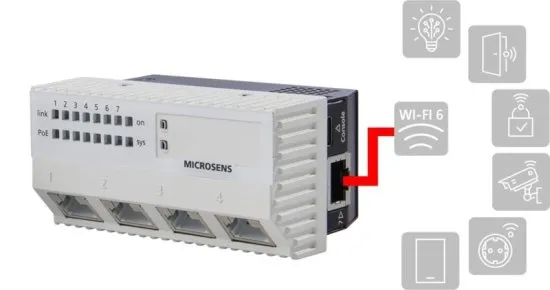 Микро-коммутаторы встраиваемые 7-портовые 10 Gigabit Ethernet MICROSENS с опцией PoE++