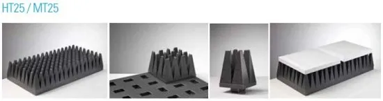 Поглотители Comtest Engineering