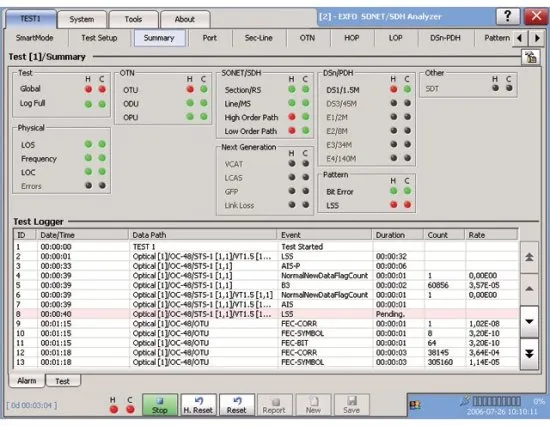 Модуль тестирования EXFO FTB-8130