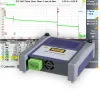 Модуль оптической рефлектометрии DWDM VIAVI cерии 4100
