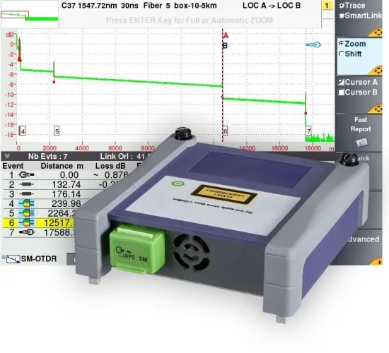 Модуль оптической рефлектометрии DWDM VIAVI cерии 4100
