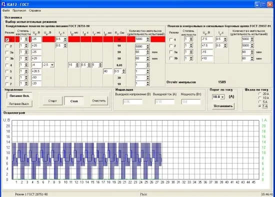 Испытательные генераторы кондуктивных импульсных помех в бортовой сети автотранспортных средств